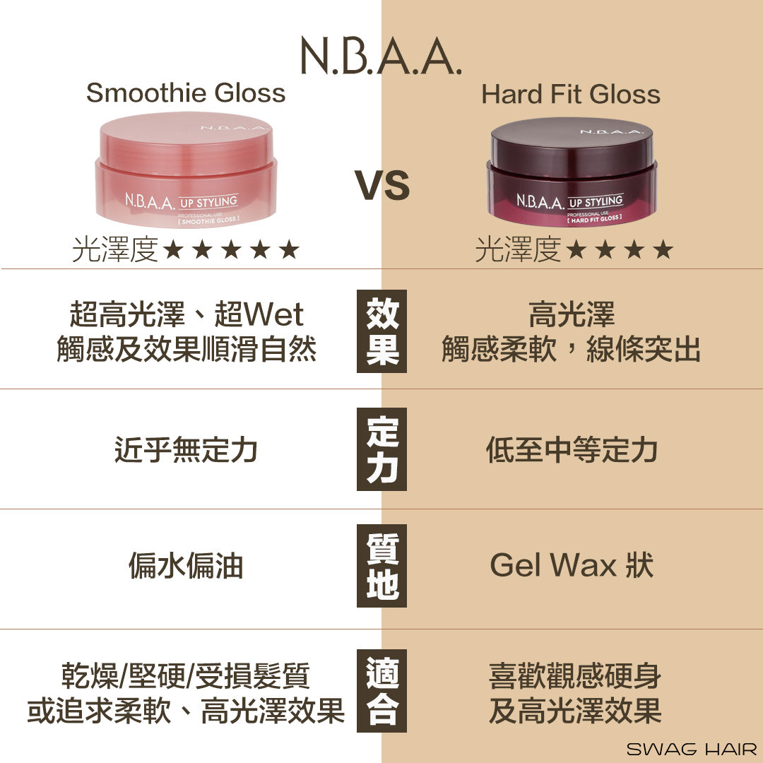 N.B.A.A. UP STYLING Smoothie Gloss Hair Wax