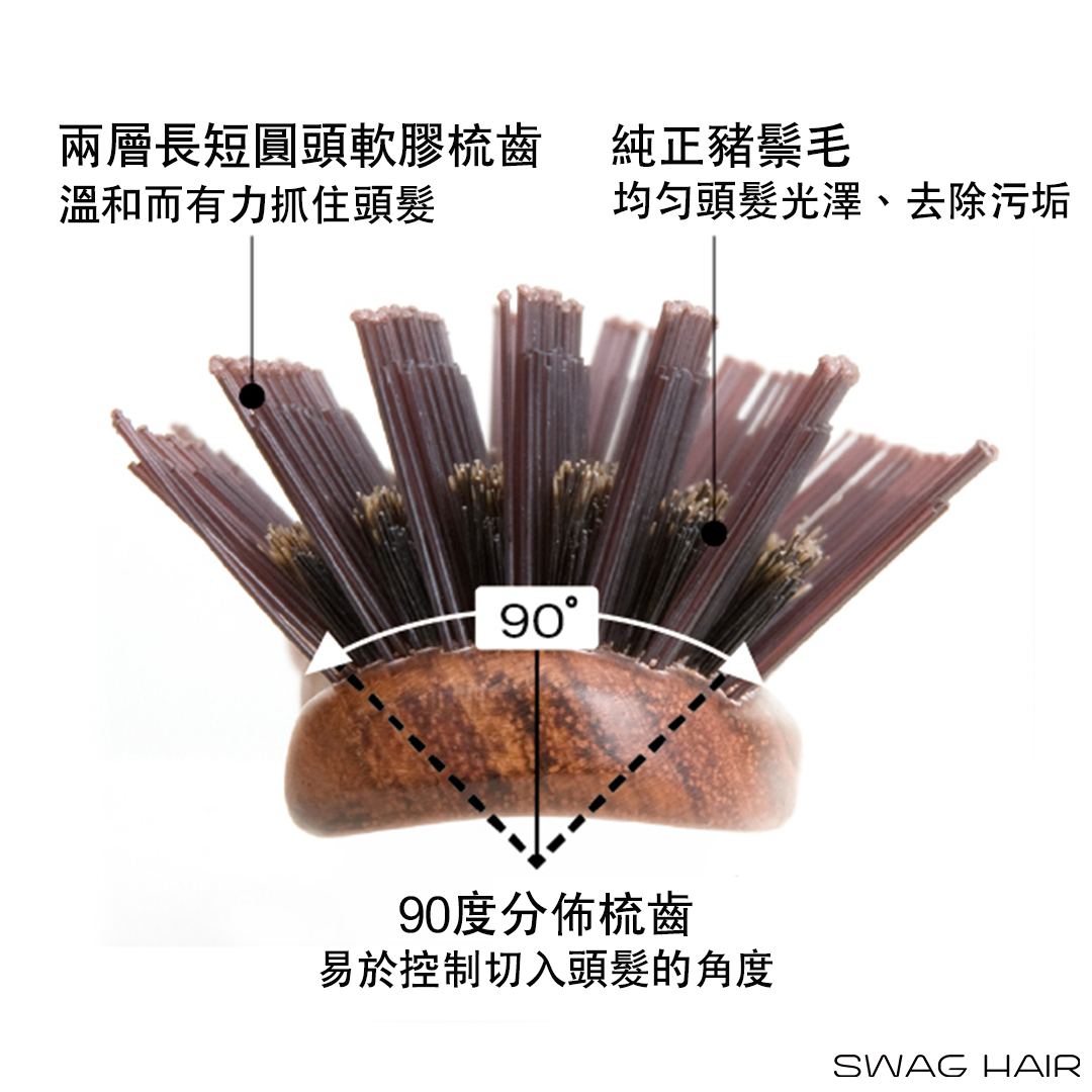 N.B.A.A. Brushing Brush S形萬能梳 【高度推介】