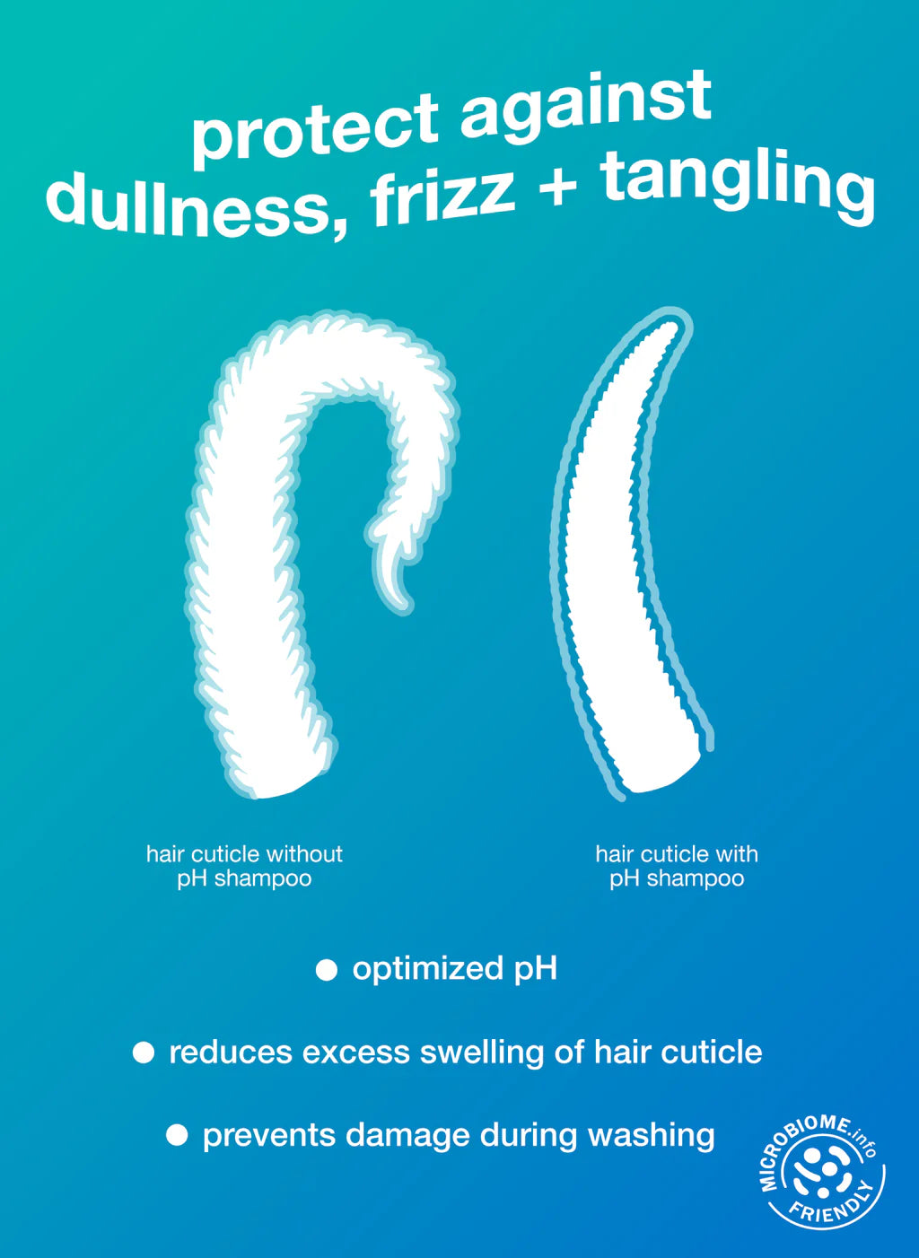 K18 pH Protective Shampoo