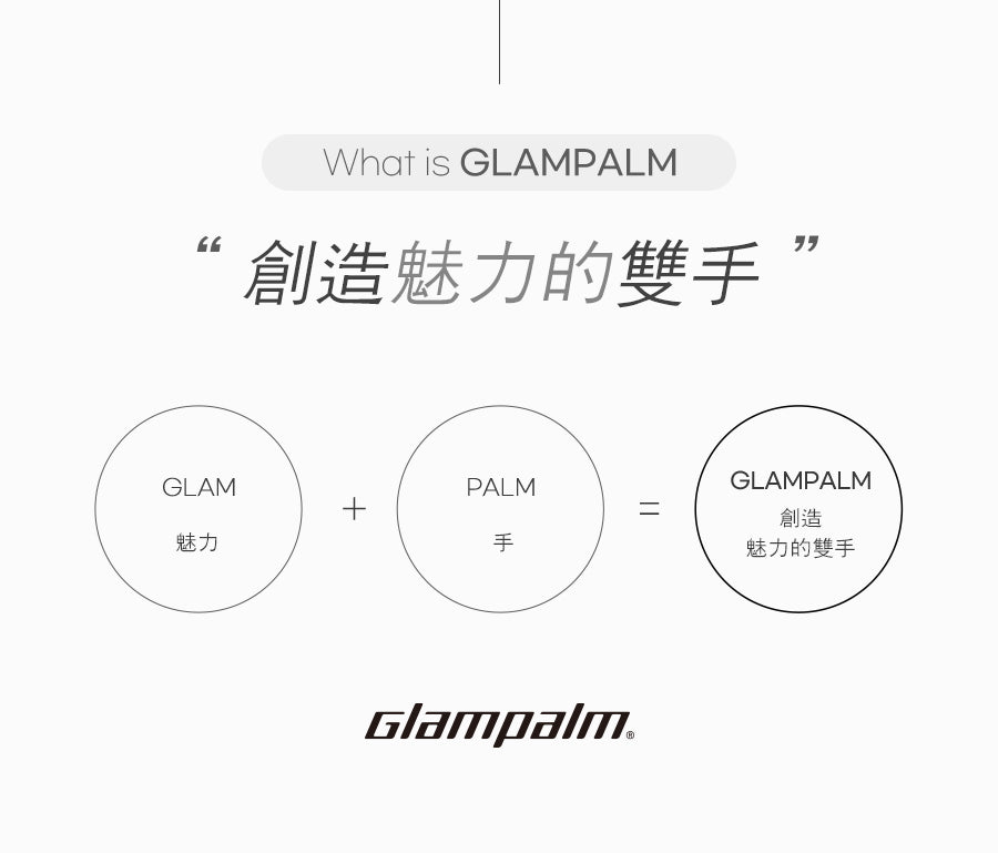 Glampalm GP101T 0.5“ 觸控式專業造型夾 [平面｜板闊0.5寸 ｜有線]
