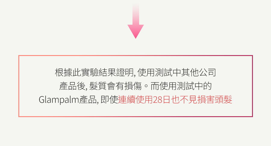 Glampalm GP101T 0.5“ 觸控式專業造型夾 [平面｜板闊0.5寸 ｜有線]