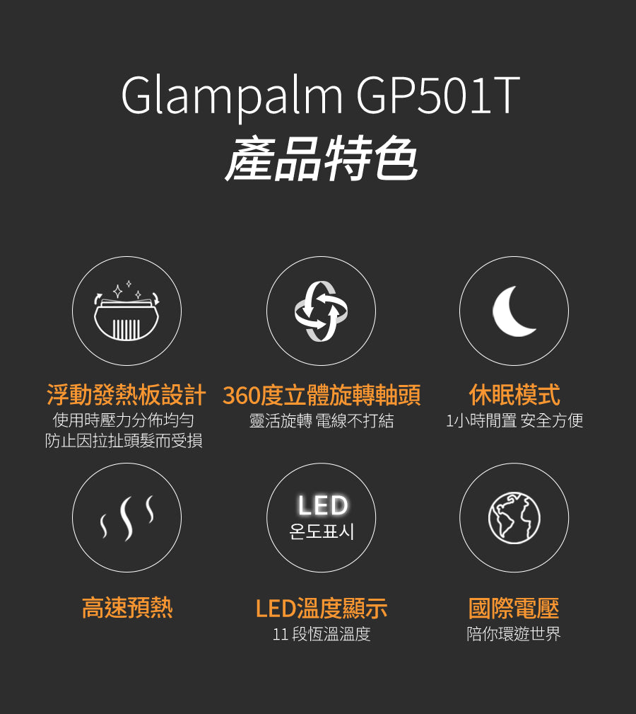 Glampalm GP501T MAX 1.5“ 觸控式專業造型夾 [平面｜板闊1.5寸 ｜有線]