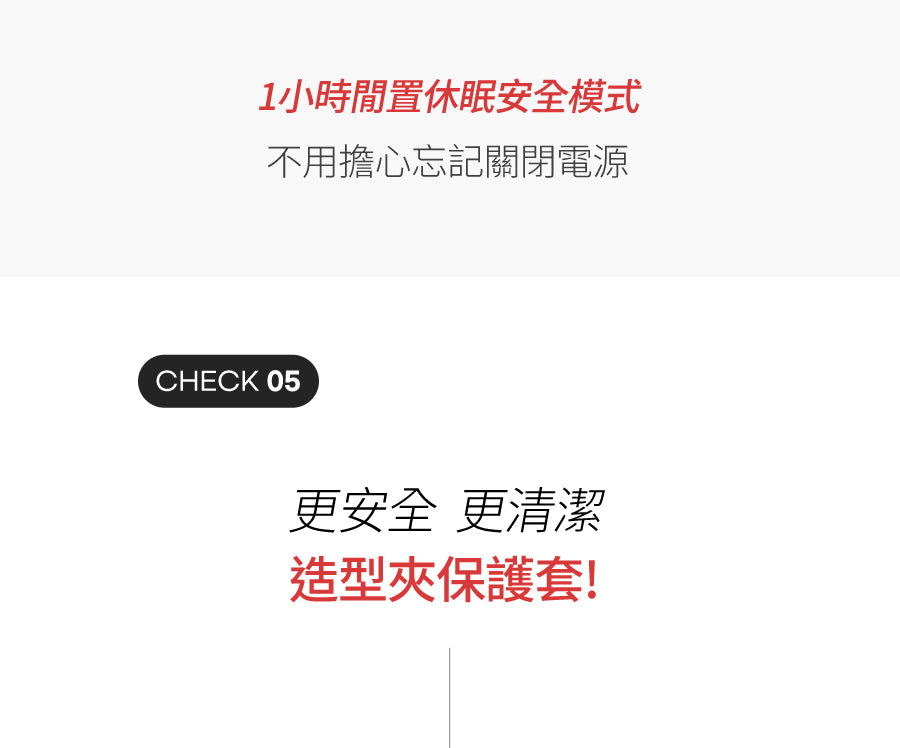 Glampalm GP501T MAX 1.5“ 觸控式專業造型夾 [平面｜板闊1.5寸 ｜有線]