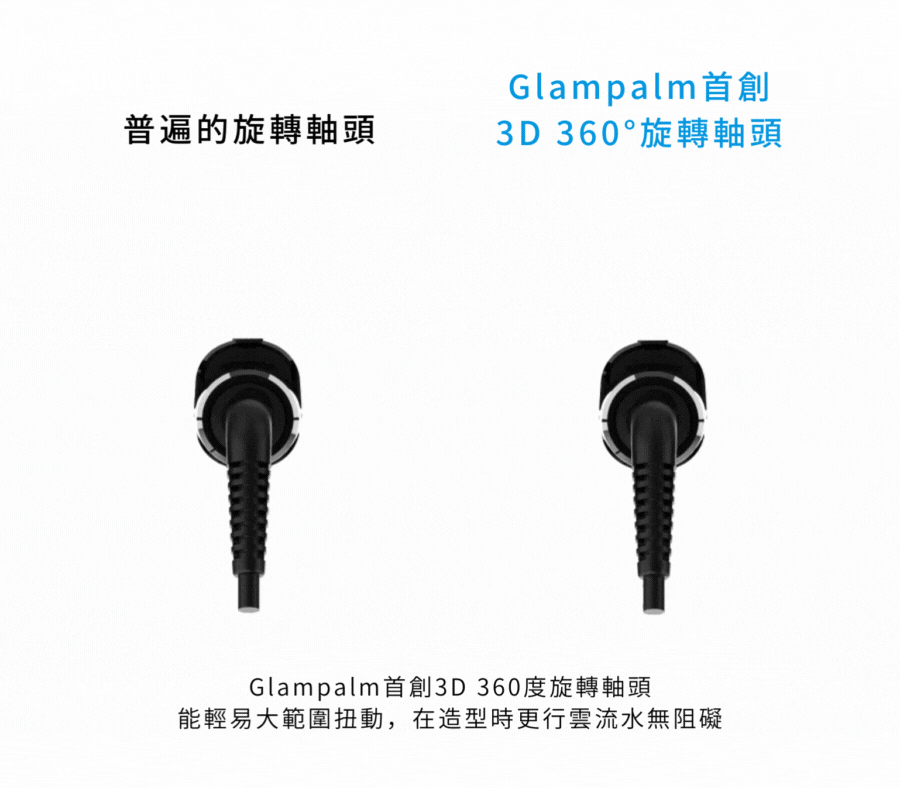 Glampalm GP201T 1“ 觸控式專業造型夾 [平面｜板闊1寸 ｜有線]