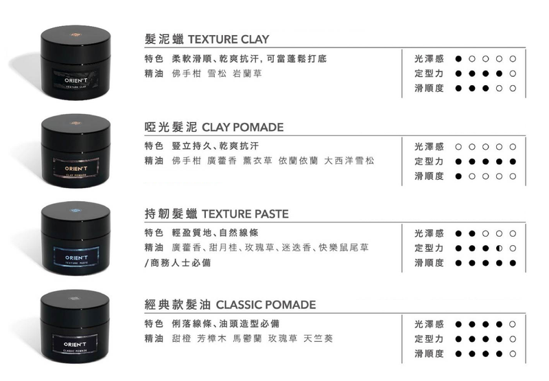 ORIEN'T Texture Clay